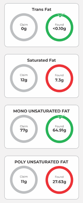Jivo Olive Oil Review