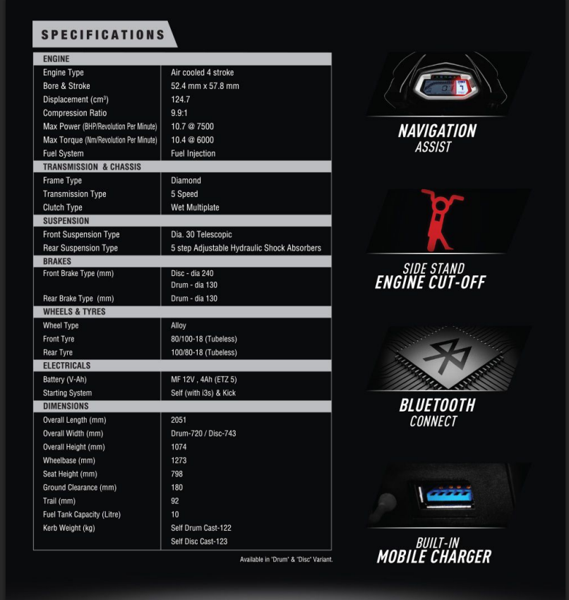 Hero Glamour X Specifications