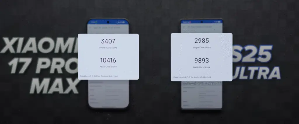 Xiaomi 17 Pro And Pro Max